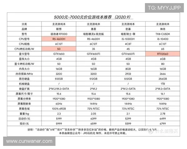 澳门老虎角子机游戏攻略大全，掌握技巧赢取更多丰厚奖励