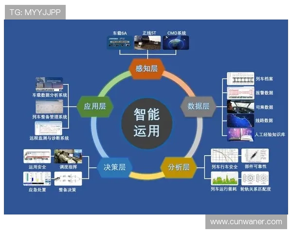 英皇注册平台账号注册流程优化建议提升注册效率与用户体验